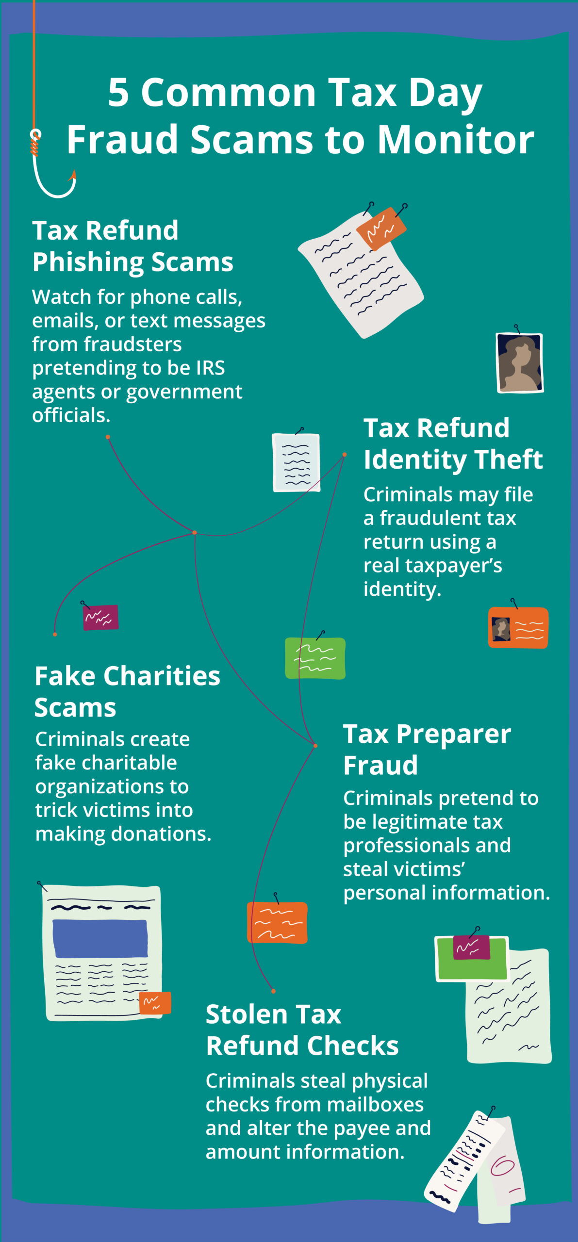 5 Common Tax Day Fraud Scams to Monitor. 1. Tax Refund Phishing Scams; 2. ;Tax Refund Identity Theft; 3. Tax Preparer Fraud; 4. Fake Charities Scams; 5. Stolen Tax Refund Checks
