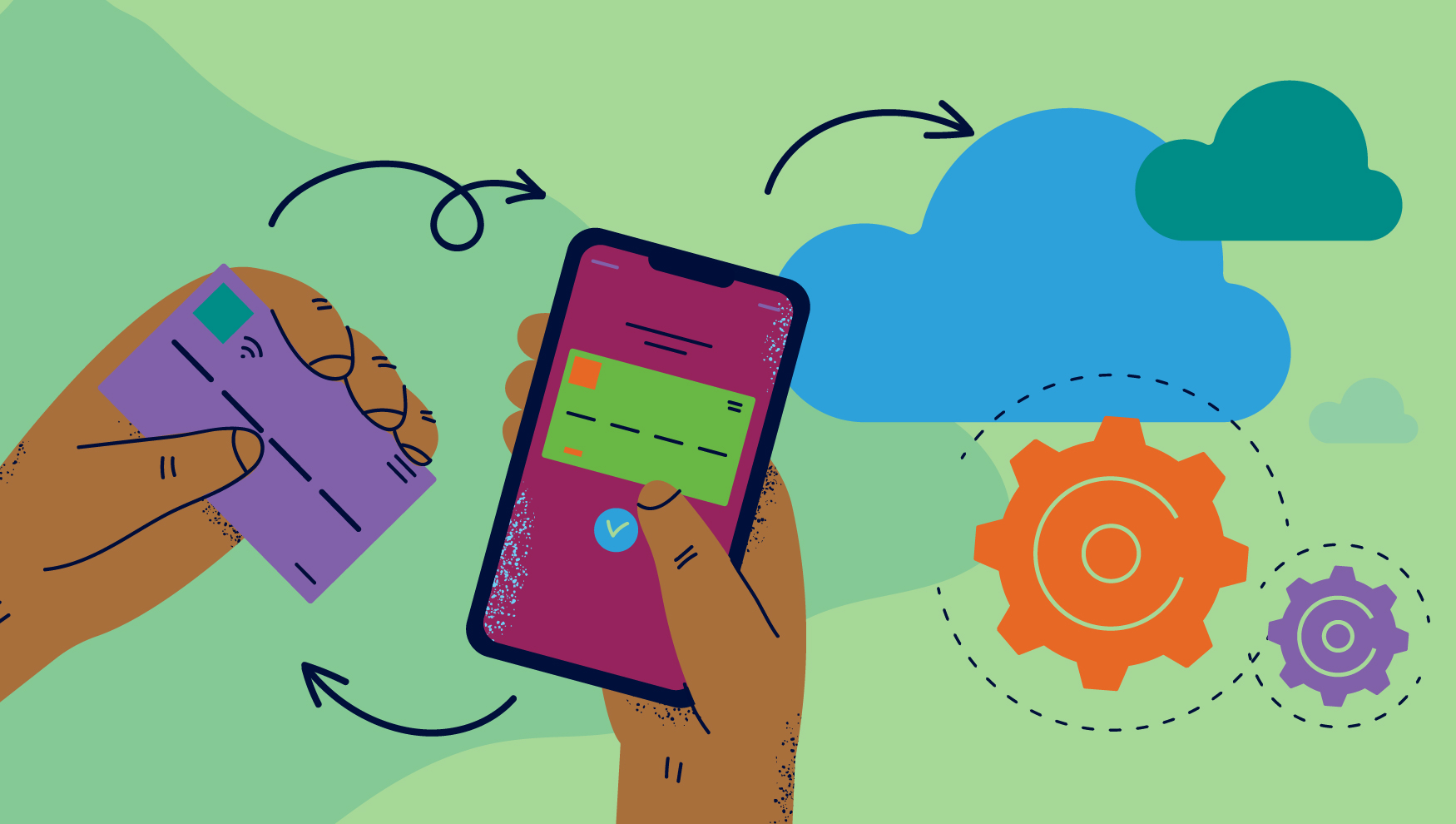 Illustration of payment cards with a smartphone in front of clouds, demonstrating how Feedzai helped a client's cloud migration operations to Feedzai-as-a-Service