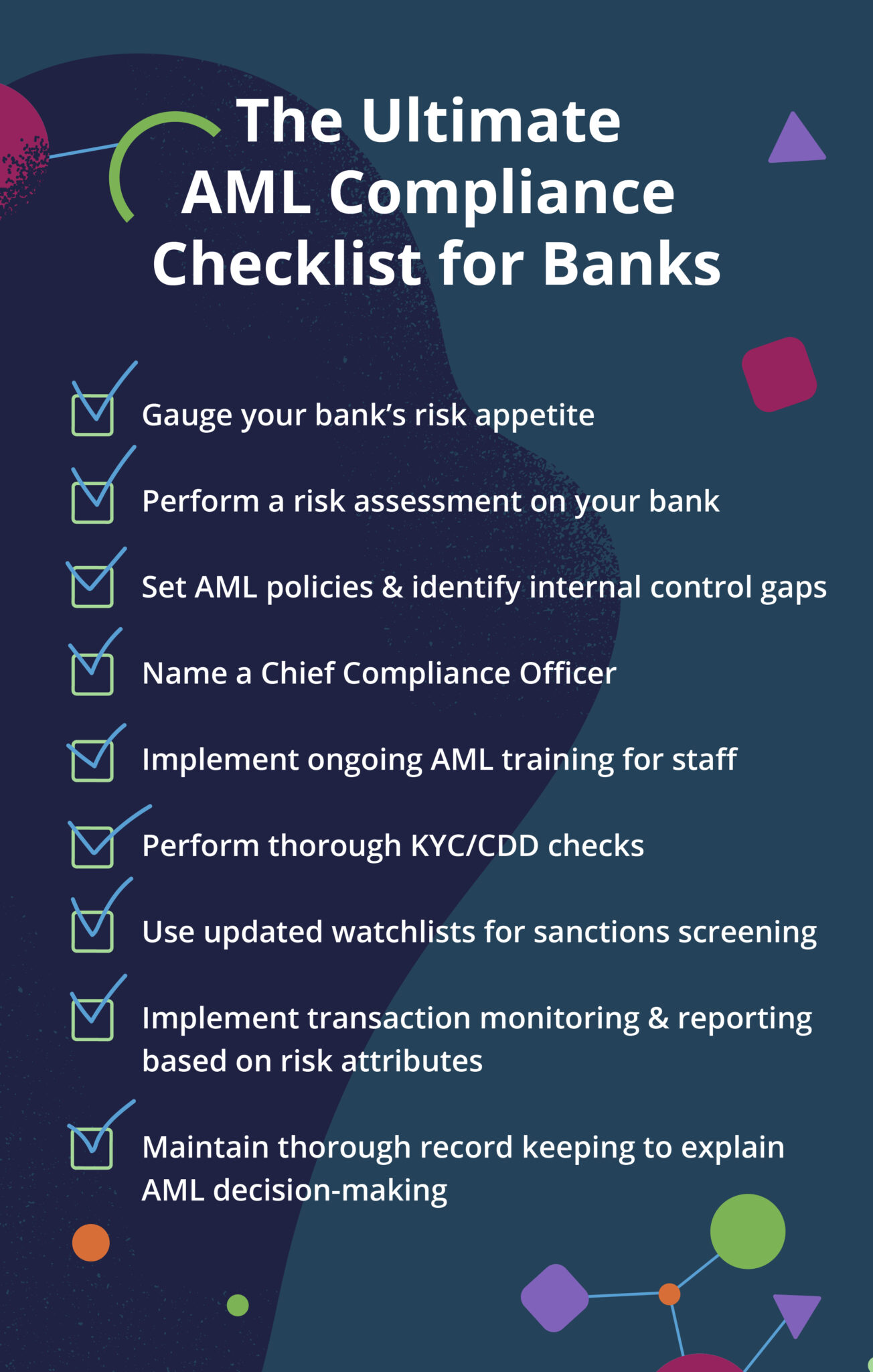 The ultimate AML compliance checklist for banks