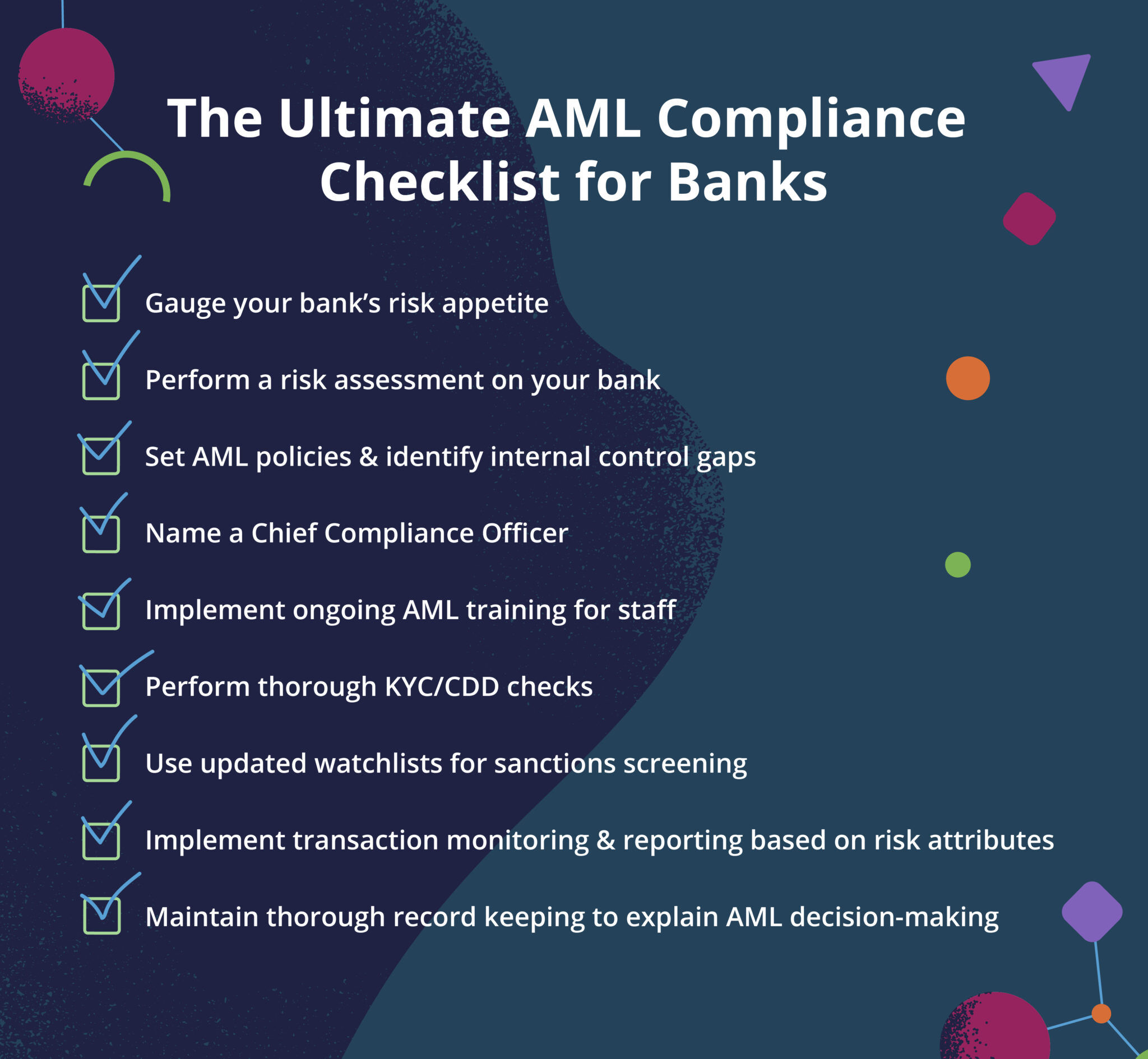 The ultimate AML compliance checklist for banks